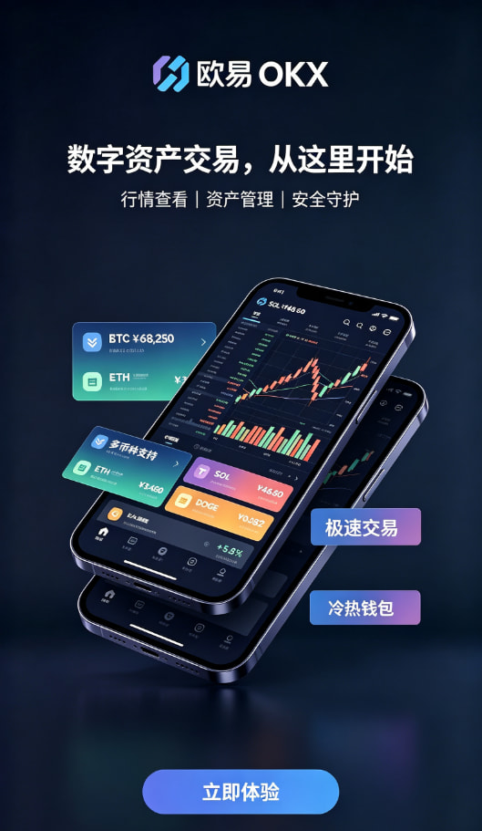欧交易所app官网安卓新手上手